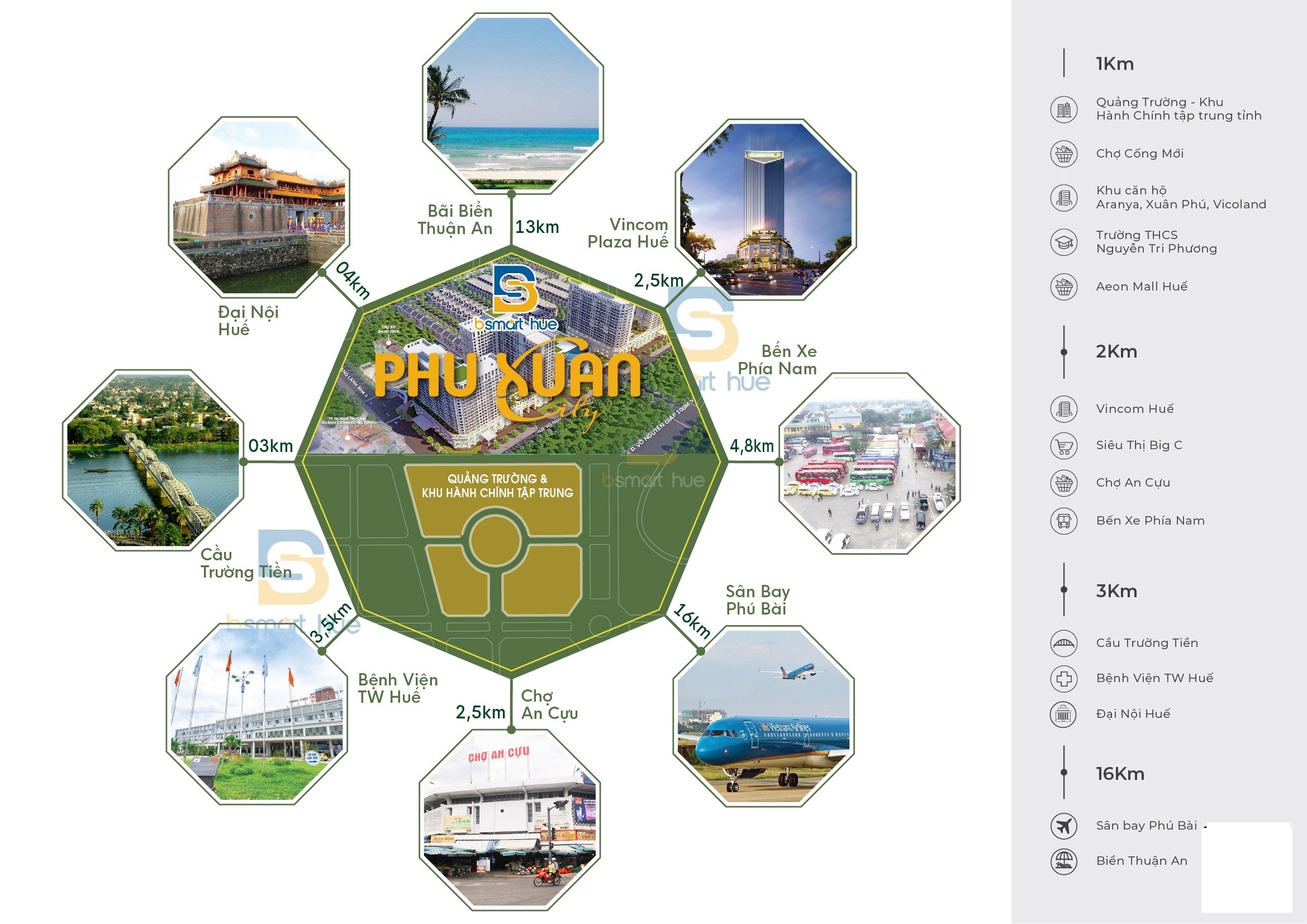 Tiện ịch ngoại khu Phú Xuân Complex